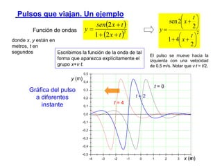 Pulsos que viajan. Un ejemplo 
Función de ondas 
  
sen x t 
2 
 
x t 
1 2 2 
y 
  
 
donde x, y están en 
metros, t en 
segundos 
Escribimos la función de la onda de tal 
forma que aparezca explícitamente el 
grupo x+v·t. 
Gráfica del pulso 
a diferentes 
instante 
 
 
 
  
x (m) 
y (m) 
t = 0 
t = 2 
t = 4 
2 
2 
 
1 4 
2 
sen 2 
 
 
 
 
 
 
 
 
 
 
t 
x 
t 
x 
y 
El pulso se mueve hacia la 
izquierda con una velocidad 
de 0.5 m/s. Notar que v t = t/2. 
-4 -3 -2 -1 0 1 2 3 4 
0,5 
0,4 
0,3 
0,2 
0,1 
0,0 
-0,1 
-0,2 
-0,3 
-0,4 
-0,5 
 