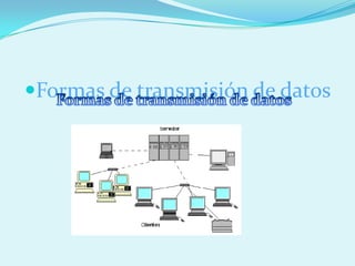 Formas de transmisión de datos
 