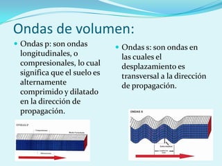 Ondas de volumen:
 Ondas p: son ondas          Ondas s: son ondas en
 longitudinales, o            las cuales el
 compresionales, lo cual      desplazamiento es
 significa que el suelo es    transversal a la dirección
 alternamente                 de propagación.
 comprimido y dilatado
 en la dirección de
 propagación.
 