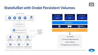 StatefulSet with Ondat Persistent Volumes
 