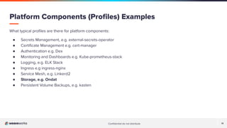 Conﬁdential do not distribute 13
Platform Components (Proﬁles) Examples
What typical proﬁles are there for platform components:
● Secrets Management, e.g. external-secrets-operator
● Certiﬁcate Management e.g. cert-manager
● Authentication e.g. Dex
● Monitoring and Dashboards e.g. Kube-prometheus-stack
● Logging, e.g. ELK Stack
● Ingress e.g ingress-nginx
● Service Mesh, e.g. Linkerd2
● Storage, e.g. Ondat
● Persistent Volume Backups, e.g. kasten
 