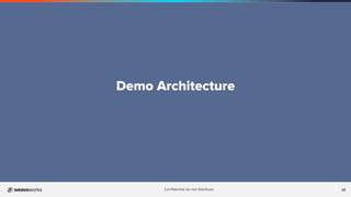 25
Conﬁdential do not distribute
Demo Architecture
 