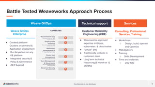 Conﬁdential do not distribute 6
Battle Tested Weaveworks Approach Process
Technical support
Customer Reliability
Engineering (CRE)
● Weaveworks approved
expertise in Gitops,
kubernetes & cloud native
● “Virtual” SRE
● Traditionally embeds in
customers team
● Long term technical
resourcing (6 month or 12
Months)
Weave GitOps Services
Weave GitOps
Enterprise
● Curated platform-
Clusters on-demand &
Application Deployment
● Run Anywhere on any
K8 platform
● Integrated security &
Policy & Governance
● 24/7 Support
Consulting, Professional
Services, Training
● Workshops
○ Design, build, operate
and Optimize
● POC Delivery
● Training
○ Skills Development
● Time and materials
○ Day Rate
CAPABILITIES
Reconciliation loop
Monitor speciﬁc events in Git – repos,
branches and/or folders
Simple proﬁle
bootstrap
Setup, provision and operate a custom,
production-ready cluster
Application
management UI
immediately detect drift between states
as well as cluster health problems.
Cluster ﬂeet
management
Reuse cluster templates easily from git
Team Management
& Governance
Segment responsibilities and enforce
change control policies
Advanced Security
RBAC, Single Sign On (SSO)
 