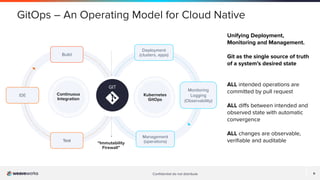 Conﬁdential do not distribute 9
Test
IDE
Build
GitOps – An Operating Model for Cloud Native
Unifying Deployment,
Monitoring and Management.
Git as the single source of truth
of a system’s desired state
ALL intended operations are
committed by pull request
ALL diﬀs between intended and
observed state with automatic
convergence
ALL changes are observable,
veriﬁable and auditable
Kubernetes
GitOps
Continuous
Integration
GIT
“Immutability
Firewall”
Deployment
(clusters, apps)
Monitoring
Logging
(Observability)
Management
(operations)
 