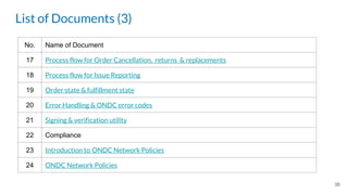 List of Documents (3)
38
No. Name of Document
17 Process flow for Order Cancellation, returns & replacements
18 Process flow for Issue Reporting
19 Order state & fulfillment state
20 Error Handling & ONDC error codes
21 Signing & verification utility
22 Compliance
23 Introduction to ONDC Network Policies
24 ONDC Network Policies
 