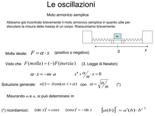 1
Le oscillazioni
Moto armonico semplice
Abbiamo già incontrato brevemente il moto armonico semplice in quanto utile per
discutere la misura della massa di un corpo. Riassumiamo brevemente:
m
0 x
Molla ideale: x
F 
 (positivo o negativo)
Visto che )
(
)
(
)
( inerzia
F
molla
F 
 (3. Legge di Newton)
a
m
x 



 0




 x
m
x 
Soluzione generale: )
cos(
)
( 
 

 t
A
t
x
m

 
con (*)
Misurando  e , si può determinare m
x
cos
x 

)
(sin
(*) ricordiamoci: x
x sin
)
cos
( 

   b
b
a
b
a 




)
(
)
(
 