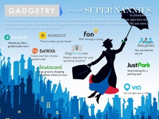 GA D G E T RY we are all SUPER NANNIESby Jonathan Kim
There is a plethora of apps that make everyone’s life more productive, or maybe a little lazier. These apps have also
gadget-ized strangers to complete specific tasks normally reserved for specialists like Mary Poppins. We just need a
bottomless duffel bag and a flying umbrella.
Let me give you a ride
I’ll go grocery shopping
and deliver within an hour
Time to clean up the house
Stop looking for a
parking spot
Need a dog sitter for your
upcoming vacation?
You can borrow
my car
WiFi sharing is caring
Would you like a
guided audio tour?
Come over for a home-
cooked meal
 