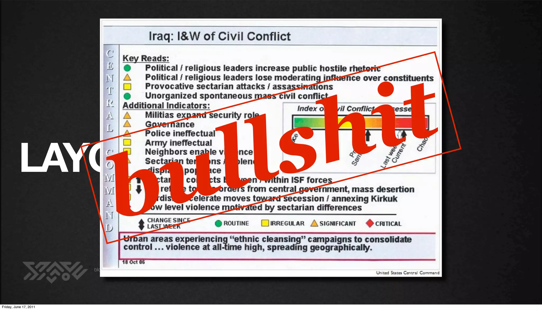 l s h it
          LAYOUT
                                bu           l
                                        Rule #1 . One Girl, One Cup
                                                  + One thing per slide.
                                                  + Make every word sweat.



                        blowing minds




Friday, June 17, 2011
 