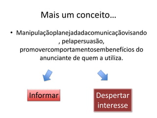 Mais um conceito…Manipulaçãoplanejadadacomunicaçãovisando, pelapersuasão, promovercomportamentosembenefícios do anunciante de quem a utiliza.InformarDespertarinteresse