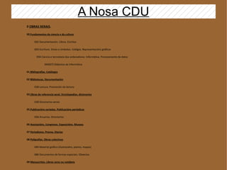 As 10 áreas de coñecemento (realmente son 9,pois o nº 4 está baleiro) son : 0.  Obras xerais 2. Relixión . Mitoloxía 3. C.C. Sociais  : Estatística, Política, Economía, Dereito, Benestar Social, Educación, Folclore  5. Matemáticas . CC. Naturais 6. CC. Aplicadas . Medicina . Tecnoloxía 7.  Arte . Música . Xogos . Deportes . Espectáculos  8. Linguaxe . Lingüística . Literatura.  9. Xeografía . Biografías . Historia 1. Filosofía . Psicoloxía . Ética 
