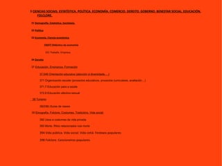 2  RELIXIÓN. 2(07) Didáctica da relixión 22  A Biblia 26  Cristianismo 29  Outras relixións. Mitoloxía 292 Mitoloxía 