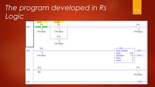 The program developed in Rs
Logic
14
 