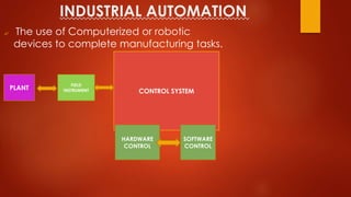 INDUSTRIAL AUTOMATION
 The use of Computerized or robotic
devices to complete manufacturing tasks.
PLANT
FIELD
INSTRUMENT CONTROL SYSTEM
HARDWARE
CONTROL
SOFTWARE
CONTROL
 