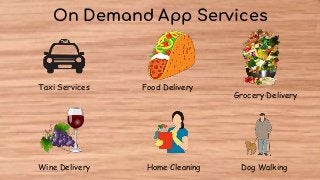 On Demand App Services
Taxi Services Food Delivery
Grocery Delivery
Wine Delivery Home Cleaning Dog Walking
 
