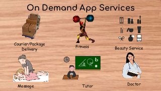 On Demand App Services
Courier/Package
Delivery
Fitness Beauty Service
Massage Tutor Doctor
 