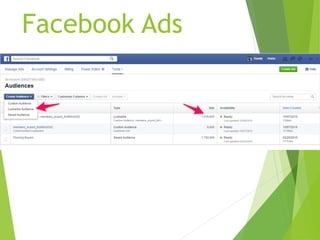 Facebook Ads
 