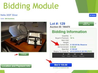 Bidding Module
 
