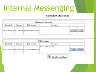 Internal Messenging
 