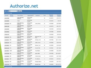 Authorize.net
 