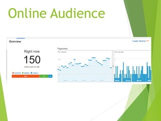 Online Audience
 