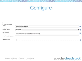 On-demand Continuous Integration with Jenkins, jclouds, and CloudStack ...