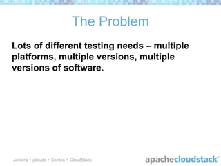 On-demand Continuous Integration with Jenkins, jclouds, and CloudStack ...