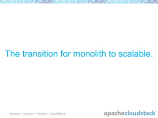 On-demand Continuous Integration with Jenkins, jclouds, and CloudStack ...
