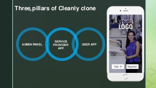 z
USER APPADMIN PANEL
SERVICE
PROVIDER
APP
Three pillars of Cleanly clone
 