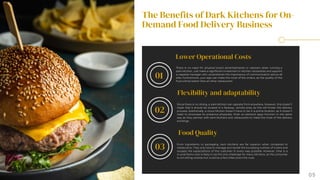 Dark Kitchen: How to Build an On-Demand Food Delivery Business Model | PPT