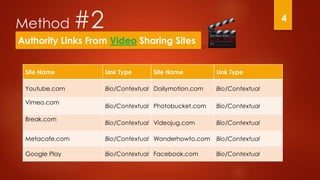 july 4 site wonderhowto com