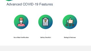 Advanced COVID-19 Features
Safety Checklist Rating & Reviews
Face Mask Verification
 