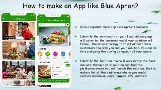 How to make an App like Blue Apron?
➢ Hire a reputed clone app development company
➢ Identify the services that your food delivery app
will cater to, the business model your solution will
follow, the price strategy that will attract more
customers towards you and your solution. You can do
this analyzing the buying behaviour of your users.
➢ Identify the features that will accelerate the food
delivery through your solution and find the
platforms where you will launch the solution, that is,
make a list of the platforms where you would
capture maximum users, that is, iOS, Android
 