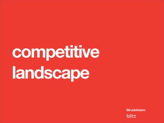 competitive
landscape
 
