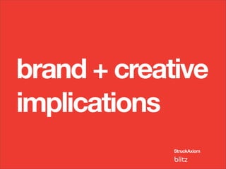 brand + creative
implications
 