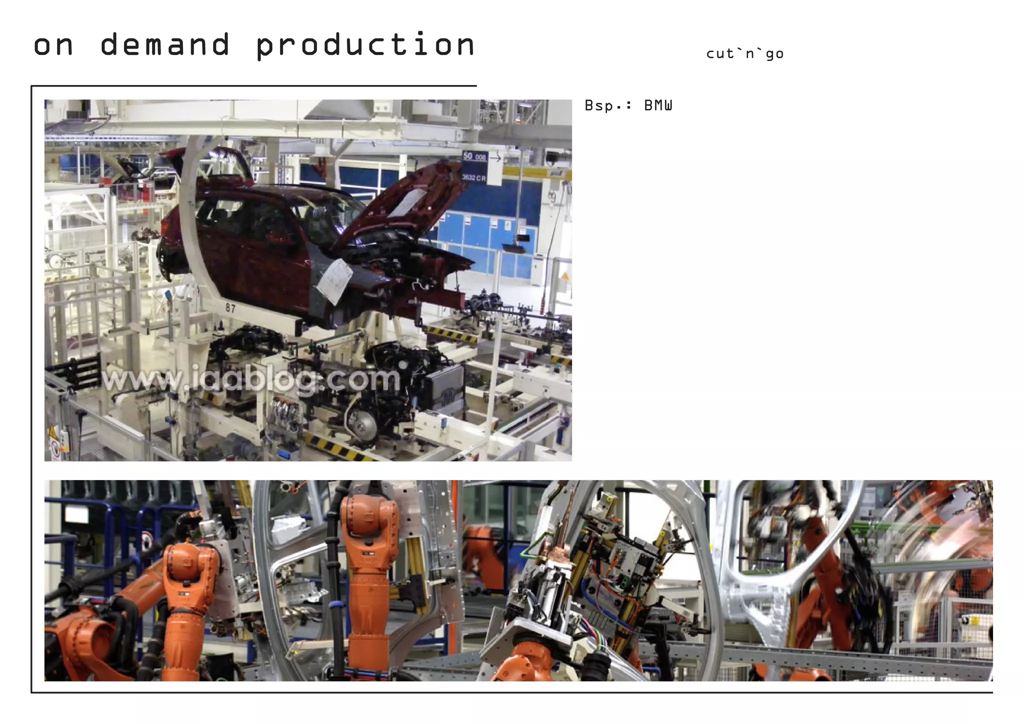 on demand production cut`n`go
Bsp.: BMW
 