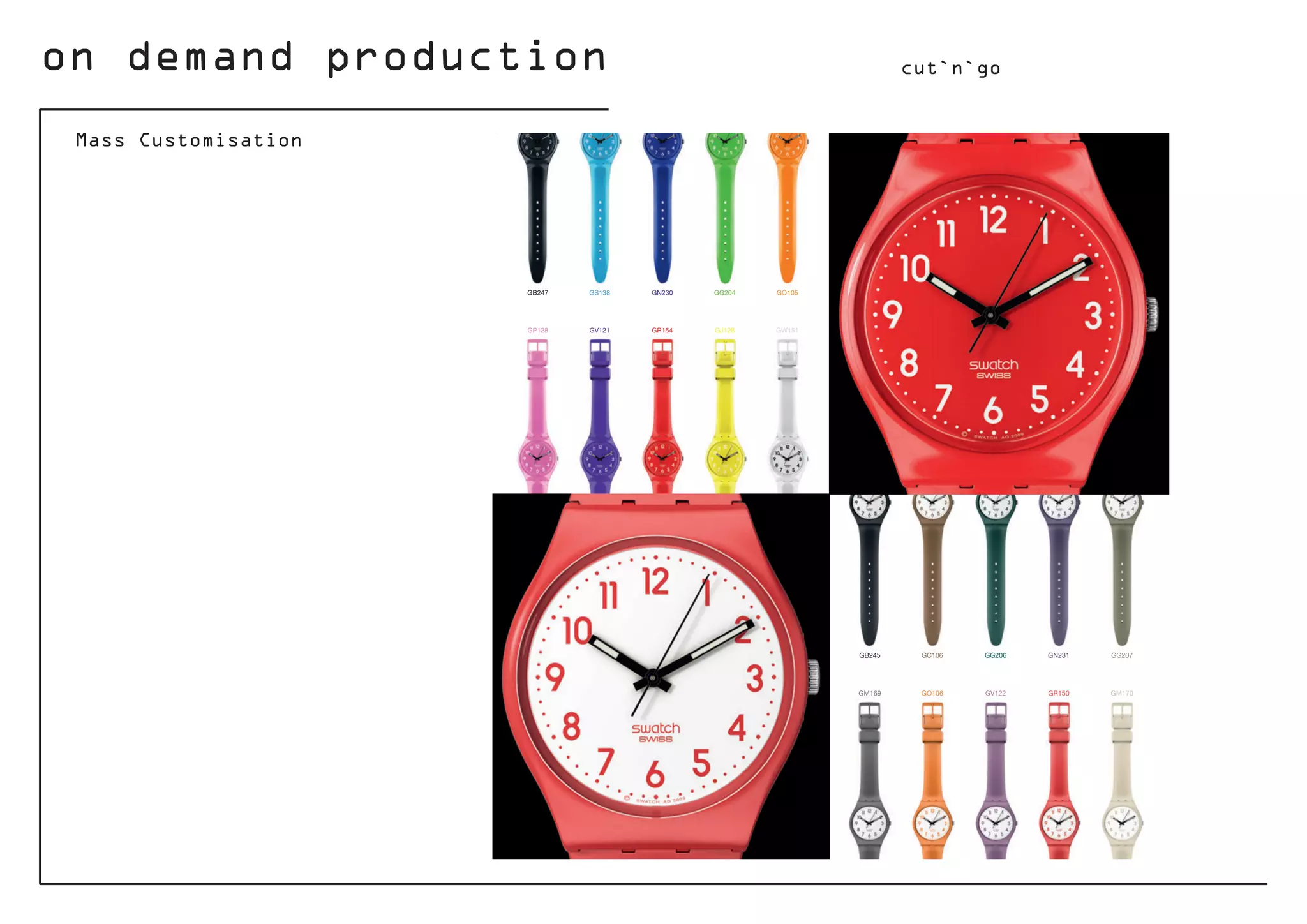 on demand production cut`n`go
GB247 GS138 GN230 GG204 GO105
GP128 GV121 GR154 GJ128 GW151
JRW025 JRB026 JRG
st02_590841_Leaflet_ColourCodes_1 1
GB245 GC106 GG206 GN231 GG207
GM169 GO106 GV122 GR150 GM170
JRW025 JRB026 JRG006 JRO008 JRP026 JRV011
JRS026
24.12.2009 10:10:11 Uhr
Mass Customisation
 