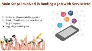 Main Steps involved in landing a job with ServisHero
➢ Customer Choose suitable supplier
➢ Service Provider receives notification
for job request
➢ supplier provides quote