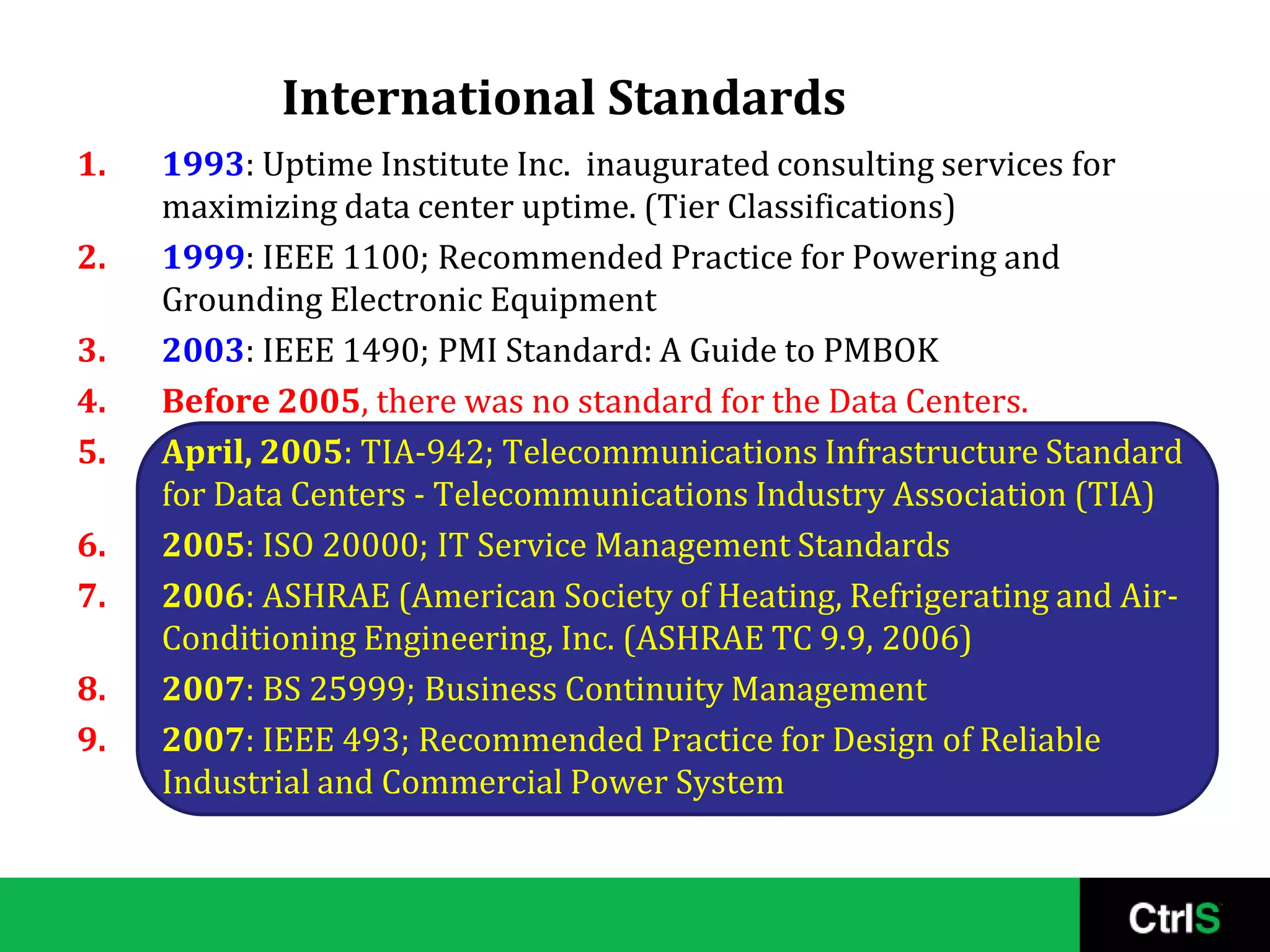 International Standards
1.   1993: Uptime Institute Inc. inaugurated consulting services for
     maximizing data center uptime. (Tier Classifications)
2.   1999: IEEE 1100; Recommended Practice for Powering and
     Grounding Electronic Equipment
3.   2003: IEEE 1490; PMI Standard: A Guide to PMBOK
4.   Before 2005, there was no standard for the Data Centers.
5.   April, 2005: TIA-942; Telecommunications Infrastructure Standard
     for Data Centers - Telecommunications Industry Association (TIA)
6.   2005: ISO 20000; IT Service Management Standards
7.   2006: ASHRAE (American Society of Heating, Refrigerating and Air-
     Conditioning Engineering, Inc. (ASHRAE TC 9.9, 2006)
8.   2007: BS 25999; Business Continuity Management
9.   2007: IEEE 493; Recommended Practice for Design of Reliable
     Industrial and Commercial Power System
 