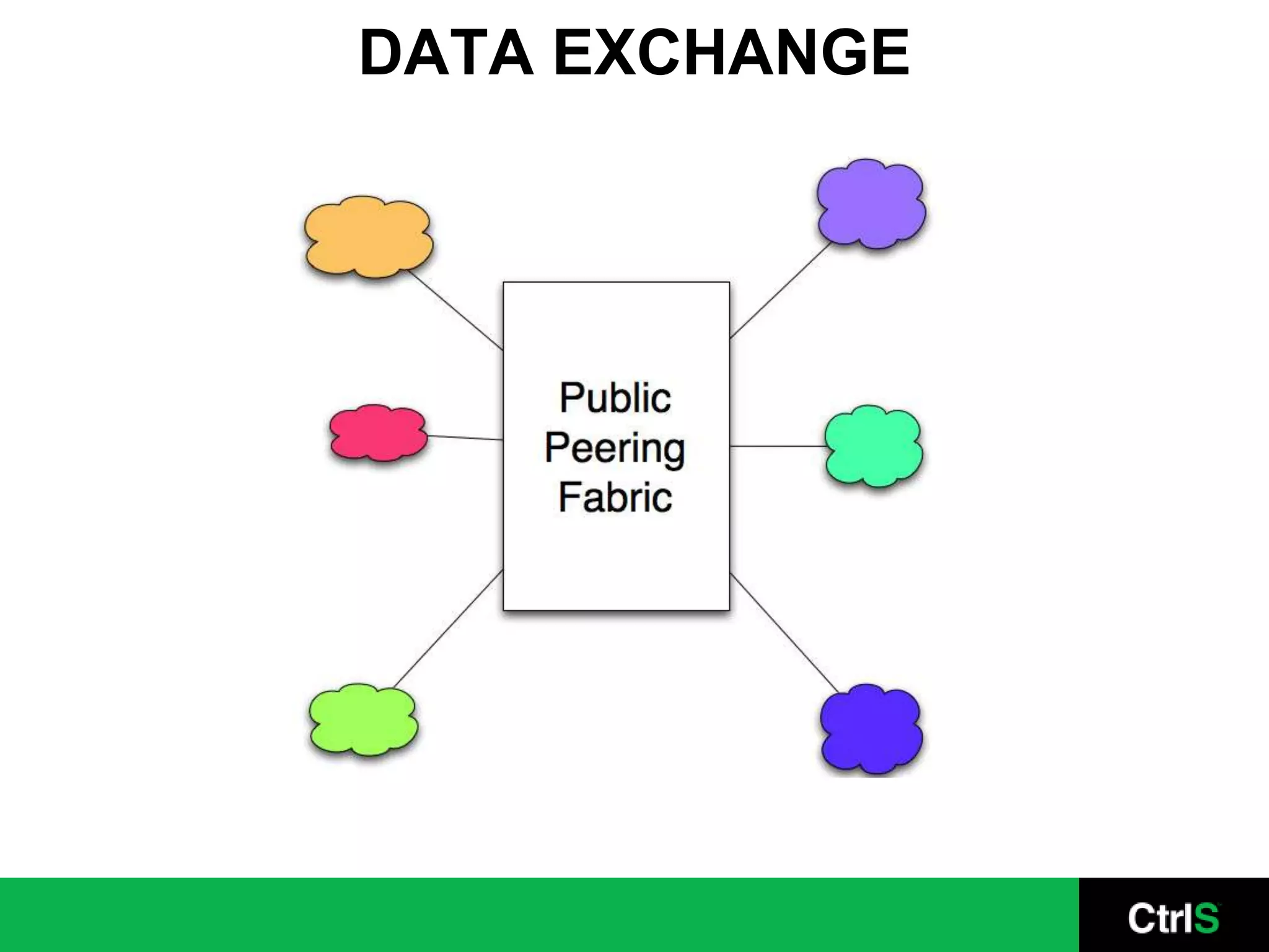 DATA EXCHANGE
 