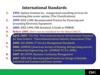 International Standards
1.   1993: Uptime Institute Inc. inaugurated consulting services for
     maximizing data center uptime. (Tier Classifications)
2.   1999: IEEE 1100; Recommended Practice for Powering and
     Grounding Electronic Equipment
3.   2003: IEEE 1490; PMI Standard: A Guide to PMBOK
4.   Before 2005, there was no standard for the Data Centers.
5.   April, 2005: TIA-942; Telecommunications Infrastructure Standard
     for Data Centers - Telecommunications Industry Association (TIA)
6.   2005: ISO 20000; IT Service Management Standards
7.   2006: ASHRAE (American Society of Heating, Refrigerating and Air-
     Conditioning Engineering, Inc. (ASHRAE TC 9.9, 2006)
8.   2007: BS 25999; Business Continuity Management
9.   2007: IEEE 493; Recommended Practice for Design of Reliable
     Industrial and Commercial Power System
 