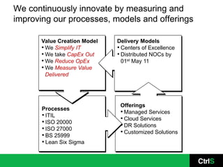 We continuously innovate by measuring and
improving our processes, models and offerings

       Value Creation Model   Delivery Models
       • We Simplify IT       • Centers of Excellence
       • We take CapEx Out    • Distributed NOCs by
       • We Reduce OpEx         01st May 11
       • We Measure Value
         Delivered




                               Offerings
       Processes
                               • Managed Services
       • ITIL                  • Cloud Services
       • ISO 20000             • DR Solutions
       • ISO 27000             • Customized Solutions
       • BS 25999
       • Lean Six Sigma
 