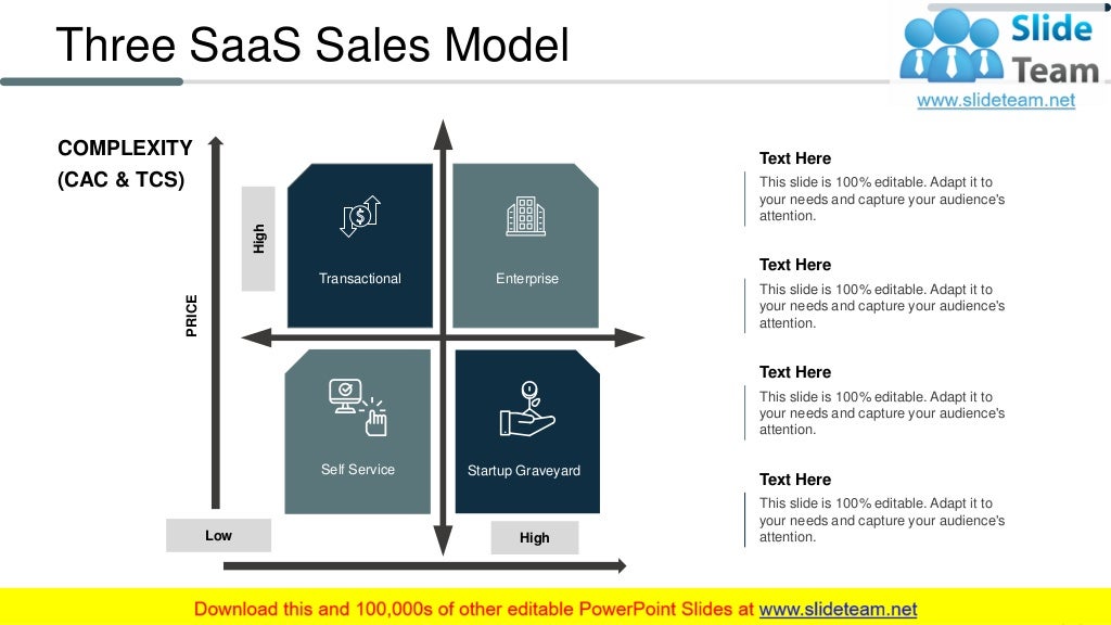 Sales presentation ppt free download picture