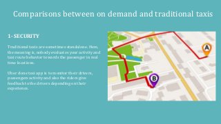 1- SECURITY
Traditional taxis are sometimes standalone. Here,
the meaning is, nobody evaluates your activity and
taxi route behavior towards the passenger in real
time locations.
Uber clone taxi app is to monitor their drivers,
passengers activity and also the riders give
feedback to the drivers depending on their
experience.
Comparisons between on demand and traditional taxis
 