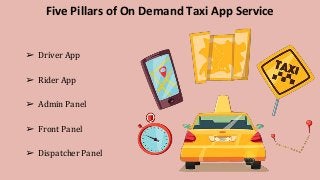 Five Pillars of On Demand Taxi App Service
➢ Driver App
➢ Rider App
➢ Admin Panel
➢ Front Panel
➢ Dispatcher Panel
 