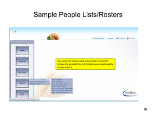 Sample People Lists/Rosters




       You can print rosters and lists sorted in a variety 
       of ways to provide the information you need exactly 
       as you want it.




                                                              10
 