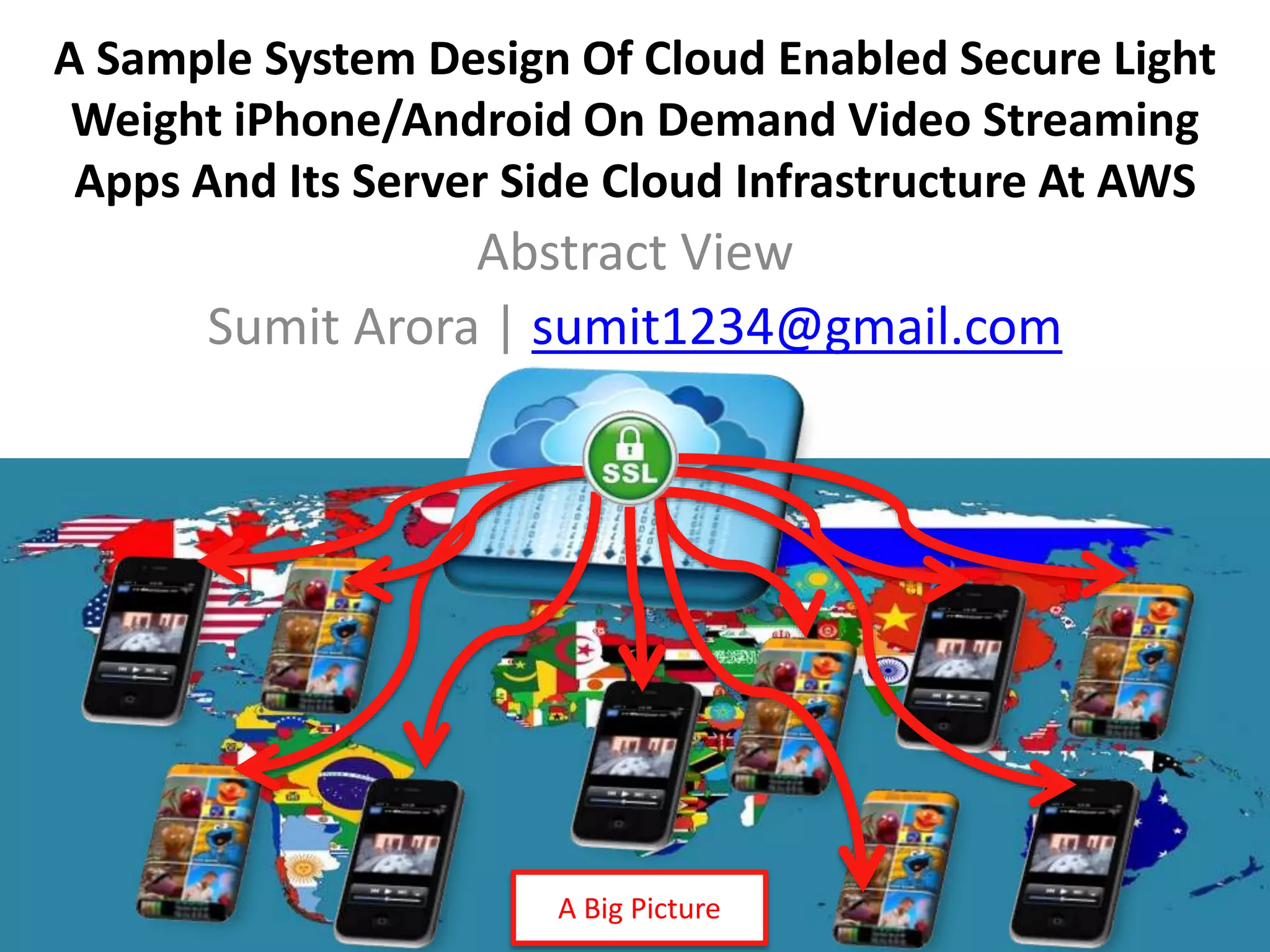 A Sample System Design Of Cloud Enabled Secure Light
Weight iPhone/Android On Demand Video Streaming
Apps And Its Server Side Cloud Infrastructure At AWS
Abstract View
Sumit Arora | sumit1234@gmail.com
A Big Picture
 