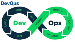 DevOps
 