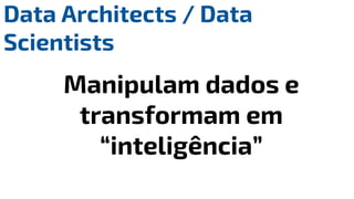 Data Architects / Data
Scientists
Manipulam dados e
transformam em
“inteligência”
 