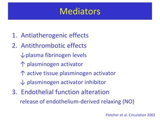 Physicalactivity – HypertensionWheltonet al. AnnInternMed 2002