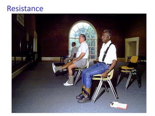 Resistance